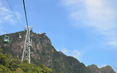 Langkawi Cable Car ascending mountain with SkyBridge in view.