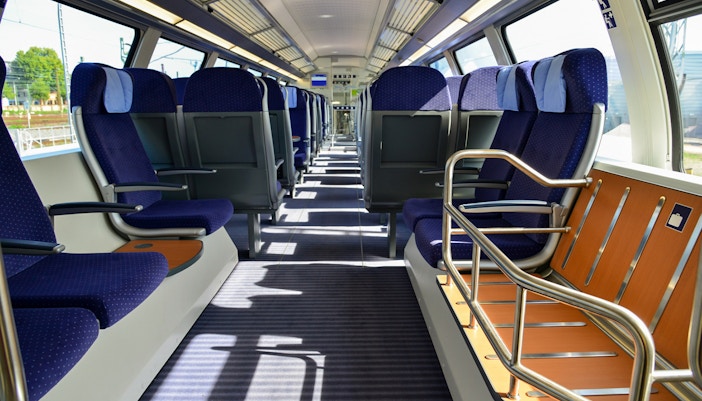 Flexi or Continuous Eurail Pass