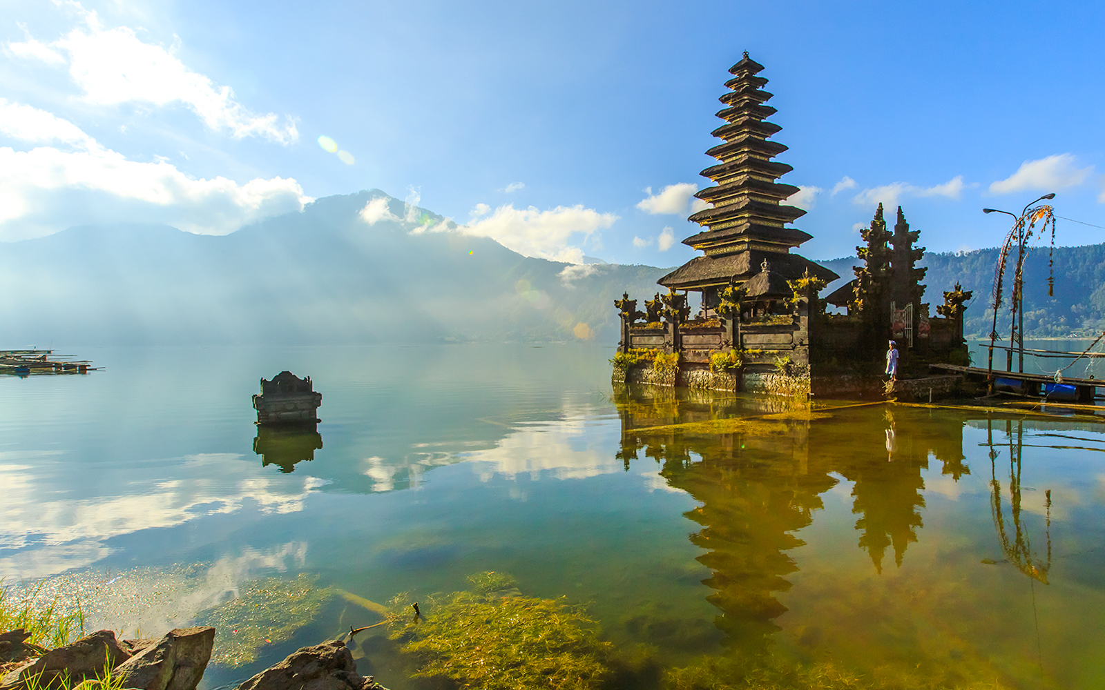 Mount Batur’s geography