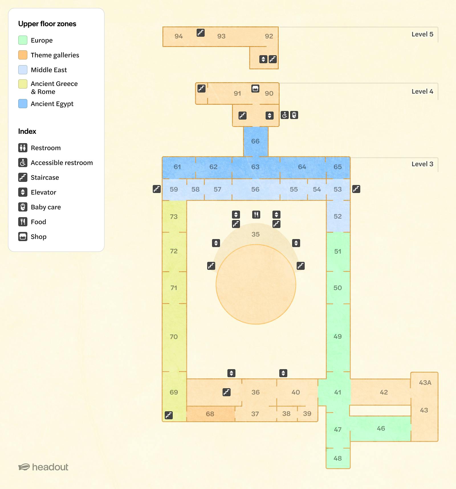British Museum (map) - Upper floor