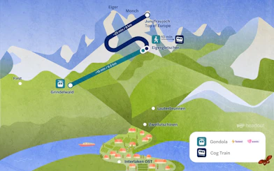Jungfrau map showing routes from Grindelwald to Jungfraujoch via Eiger and Eigerletscher.