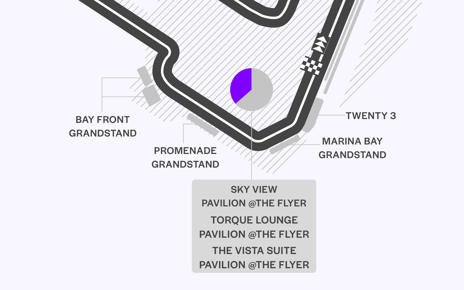Singapore Grand prix grandstand tickets