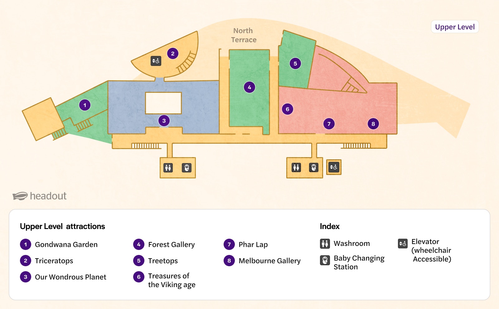 Melbourne Museum upper level map with attractions like Gondwana Garden and Melbourne Gallery.