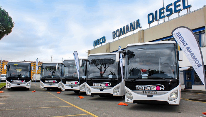 Ciampino Airport - Terravision Rome Tickets