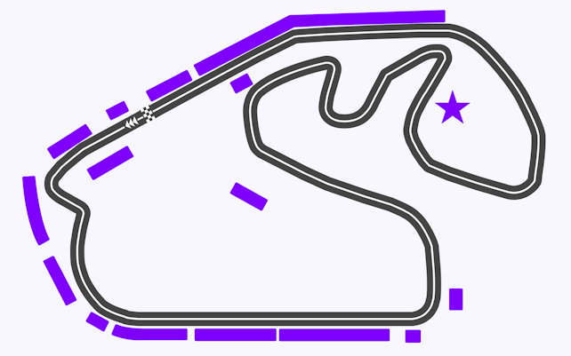 F1 Tracks Autodromo Jose Carlos Pace (Interlagos)