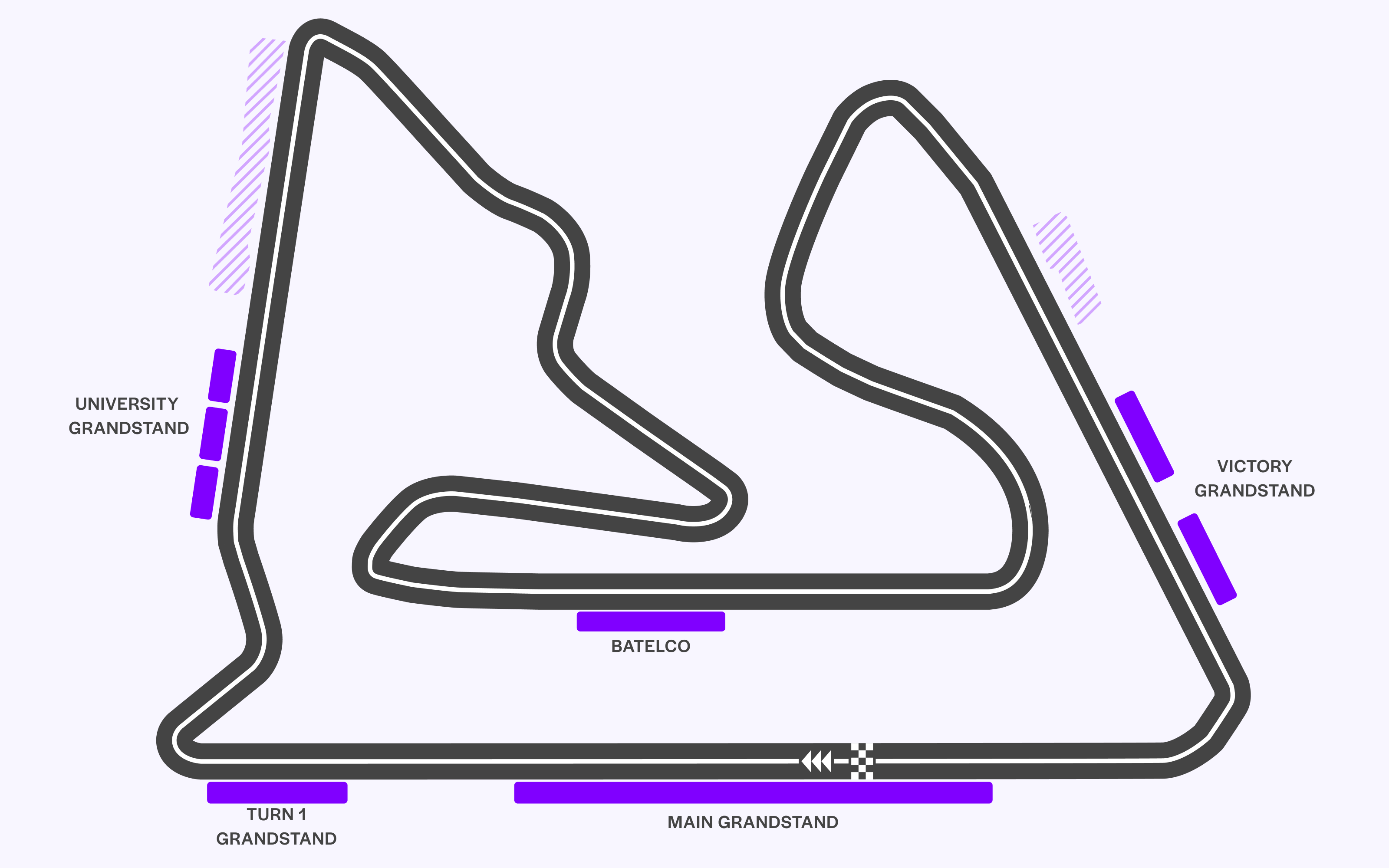 F1 Bahrain GP 2023
