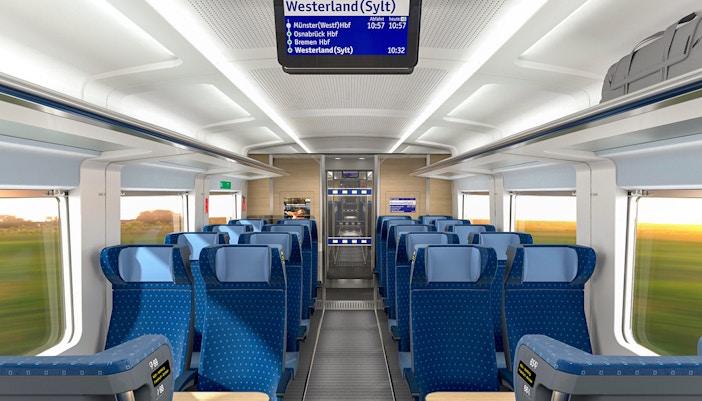 Eurail One-Country Pass Variants