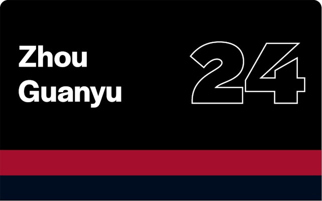 F1 Drivers Zhou Guanyu