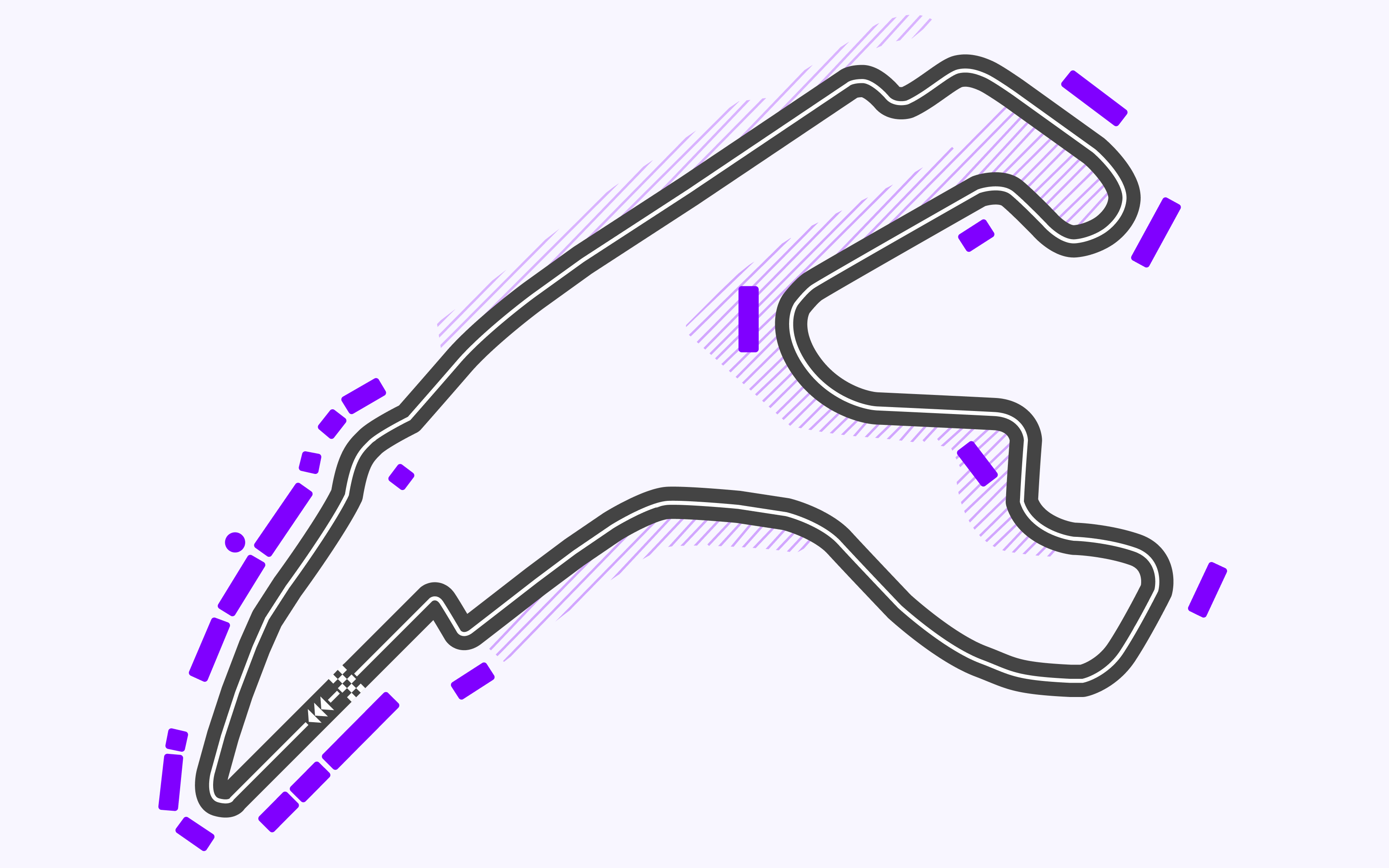 F1 Tracks Circuit de Spa-Francorchamps