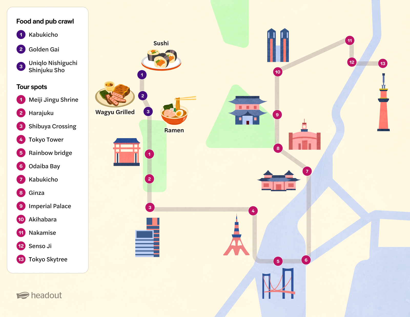 Tokyo food map highlighting sushi, ramen, and wagyu spots with tour locations like Meiji Shrine and Tokyo Skytree.