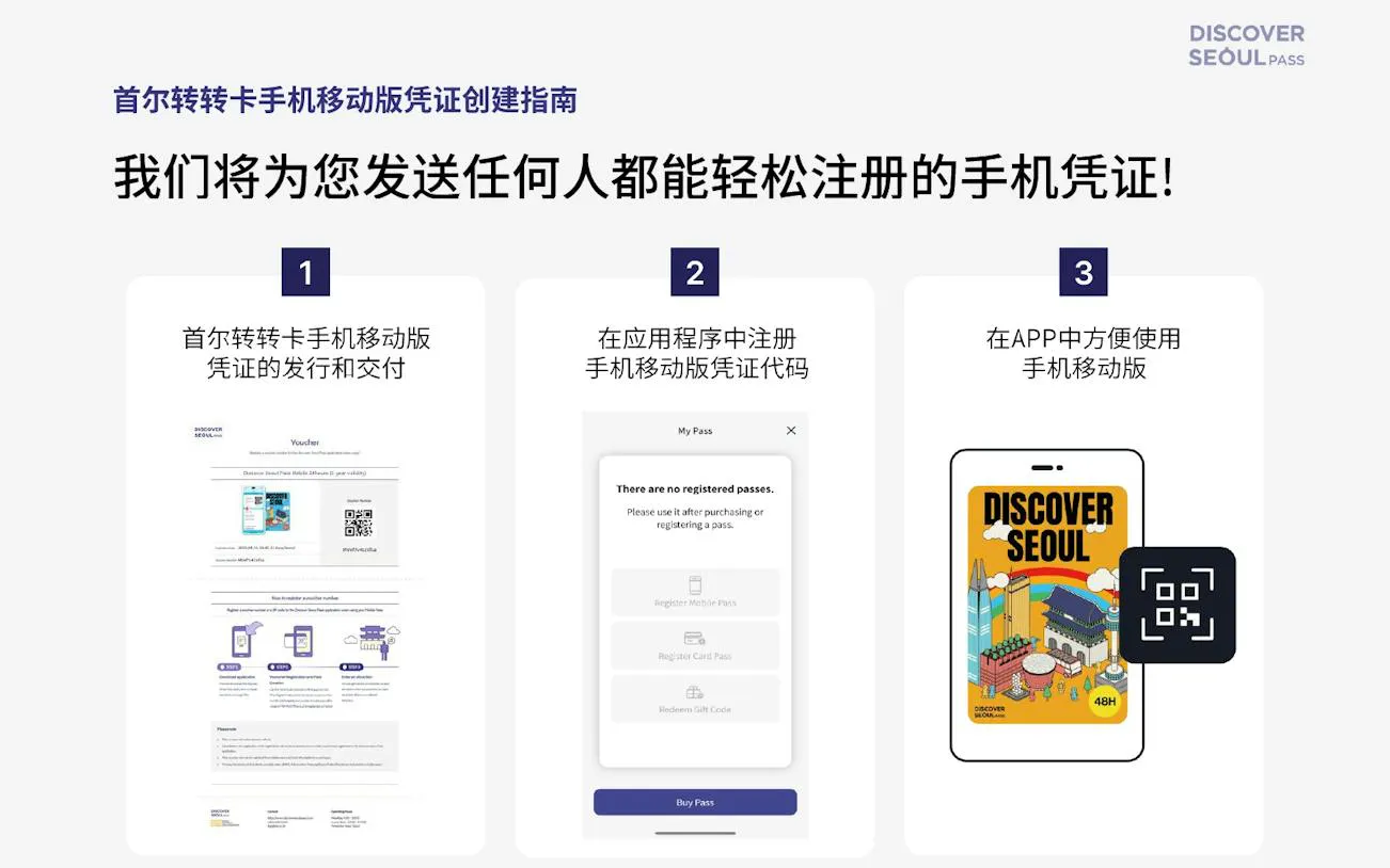 Guide to registering Discover Seoul Pass on mobile with app instructions and QR code.