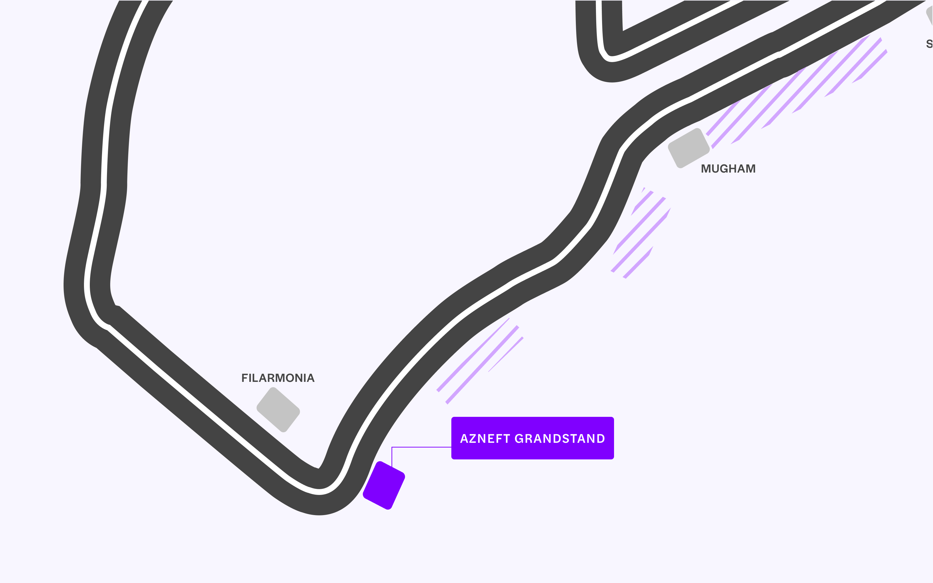 Azerbaijan gp grandstand