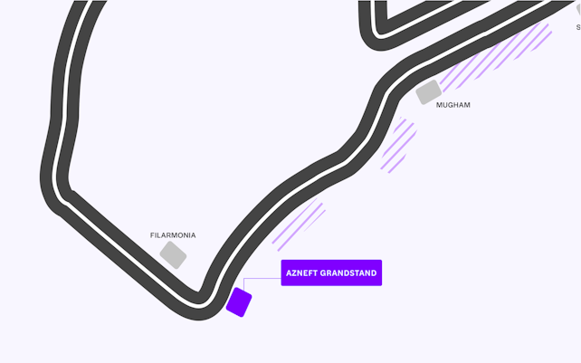 Azerbaijan gp grandstand