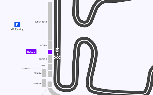 f1 gp hungria