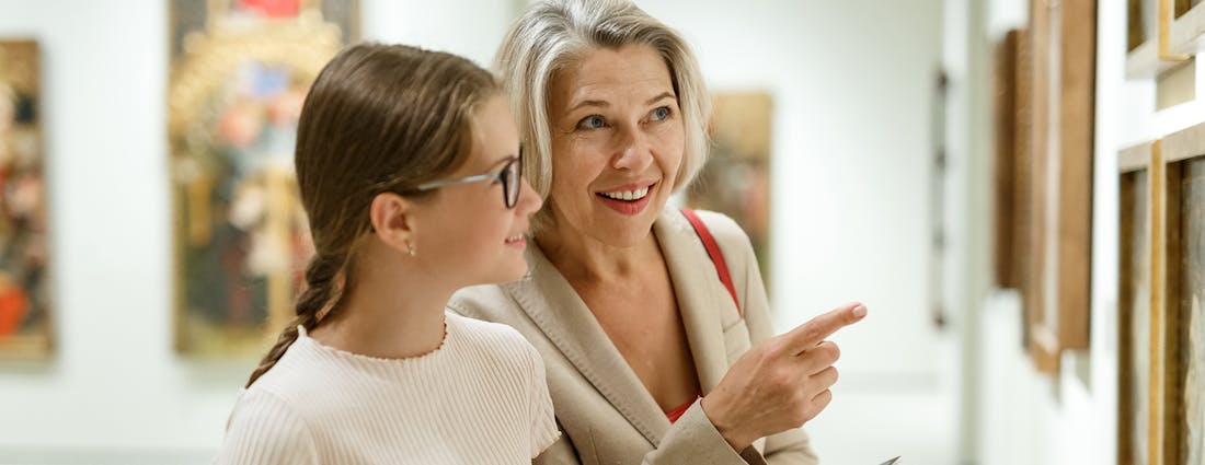 Best Museums in Amsterdam