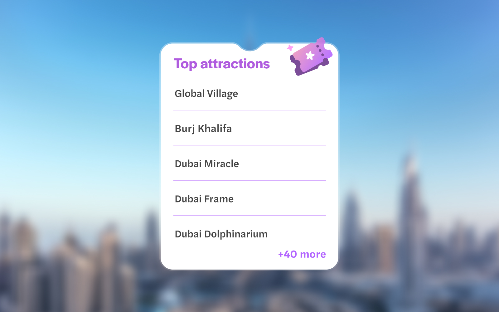 List of top attractions in Dubai including Burj Khalifa with city skyline background.