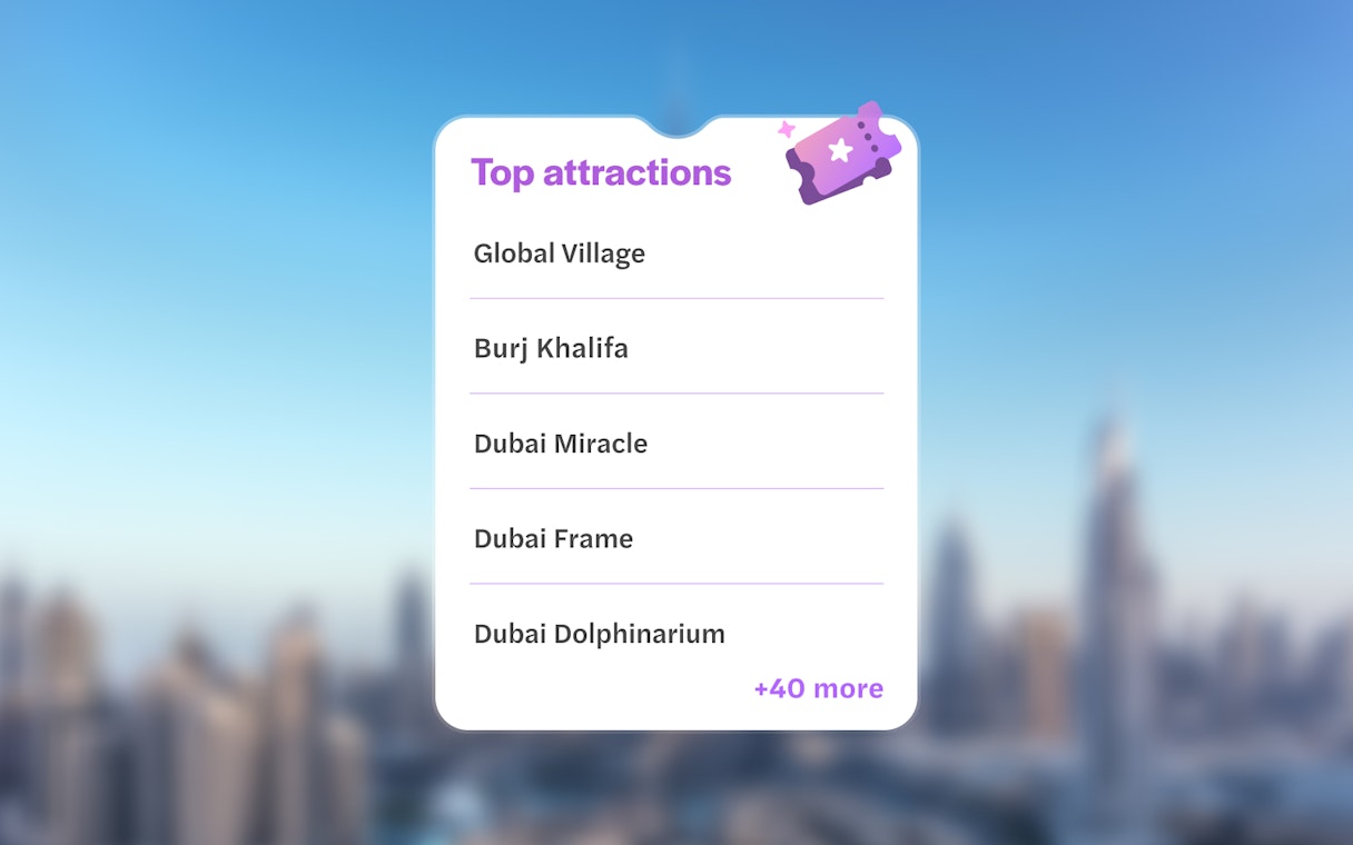 List of top attractions in Dubai including Burj Khalifa with city skyline background.