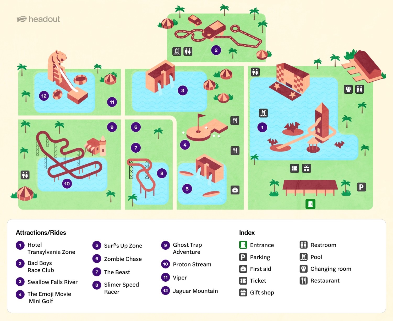 columbia pictures aquaverse map