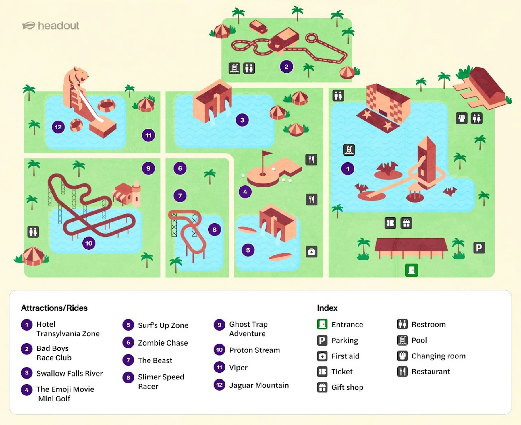 columbia pictures aquaverse map