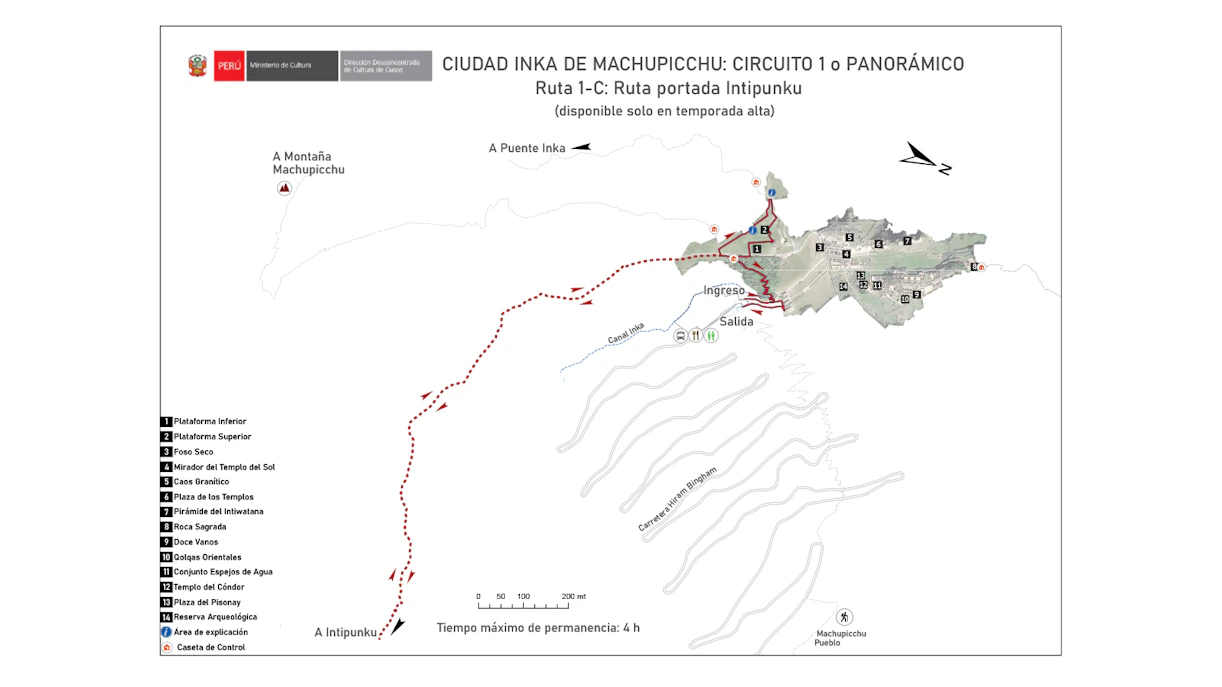 Intipunku Route