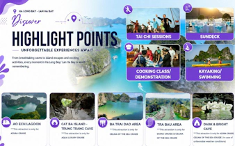 Lan Ha Bay 5-star cruise highlights including Tai Chi, sundeck dining, cooking class, kayaking, and cave exploration.
