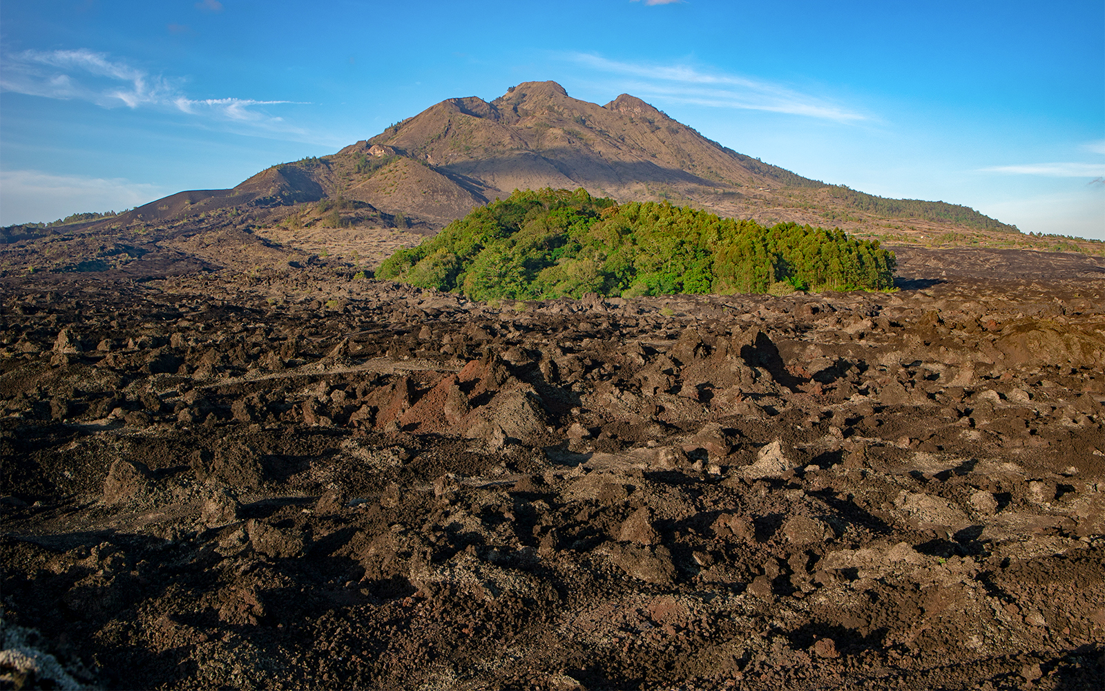 Mount Batur’s geography