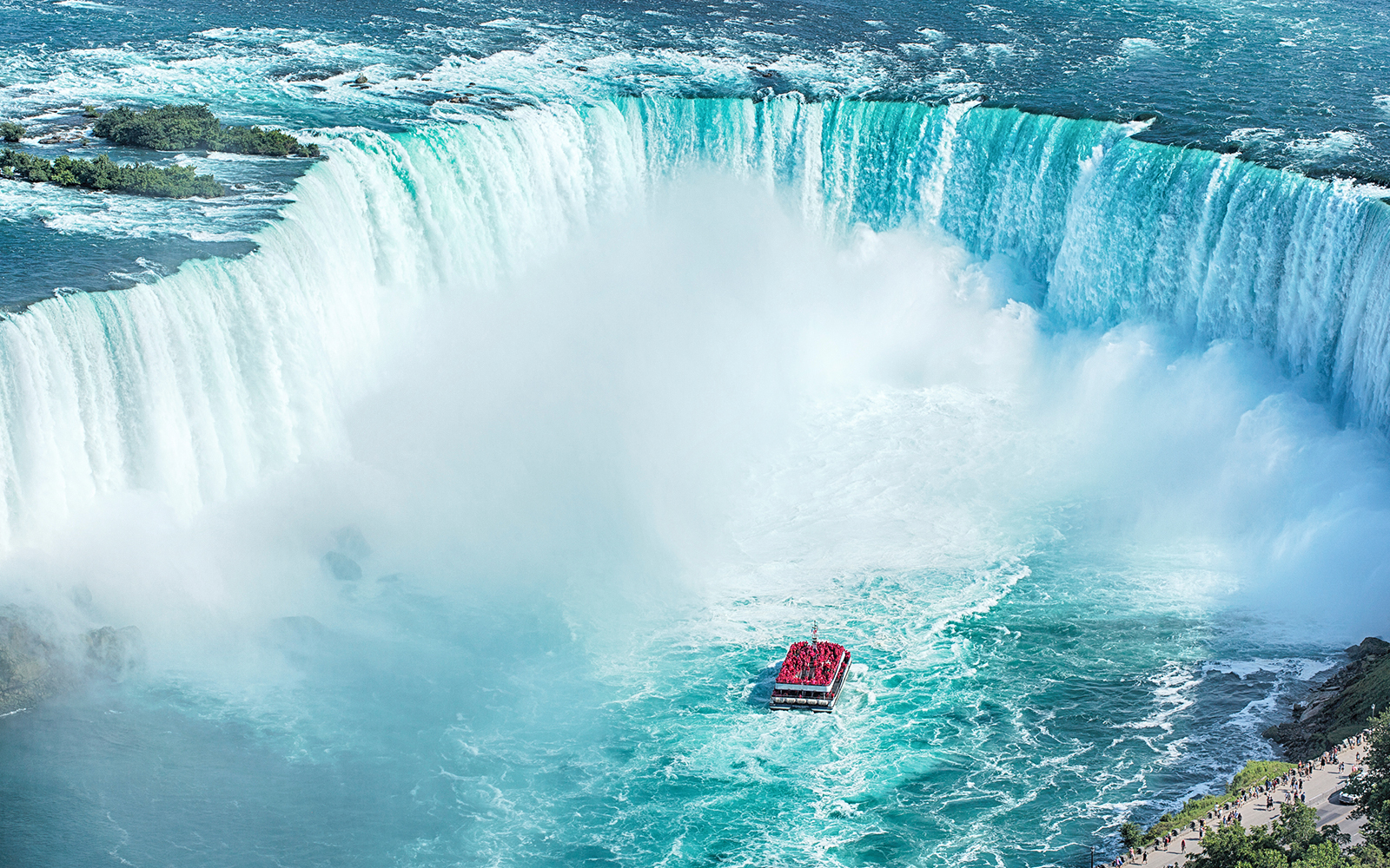Niagara Falls Itinerary