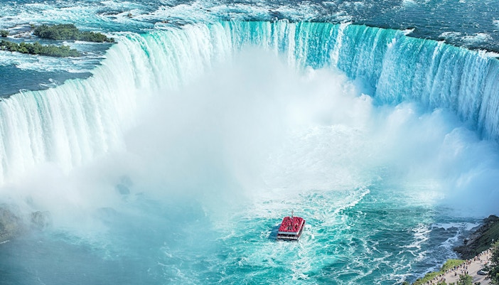 Niagara Falls Itinerary