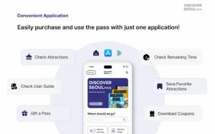 Discover Seoul Pass app features for attractions, time check, and coupons.