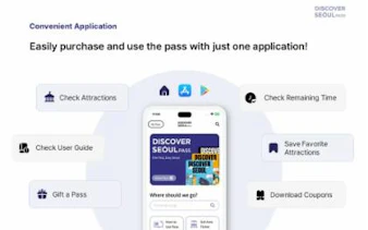 Discover Seoul Pass app features for attractions, time check, and coupons.