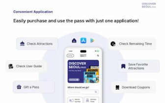 Discover Seoul Pass app features for attractions, time check, and coupons.