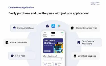 Discover Seoul Pass app features for attractions, time check, and coupons.