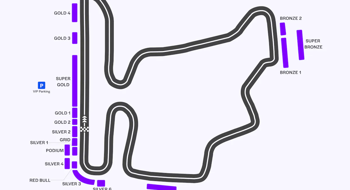 Hungarian Grand Prix Circuit