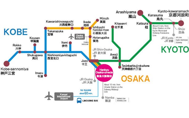 Network map showing train connections between Kobe, Osaka, and Kyoto.
