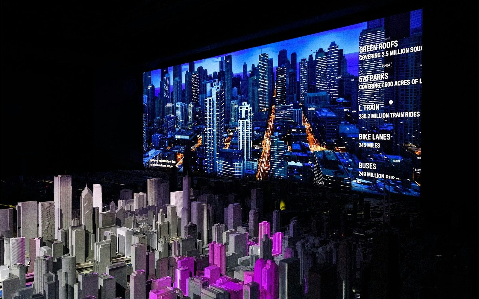 Chicago Architectural Center exhibit with city model and skyline display.