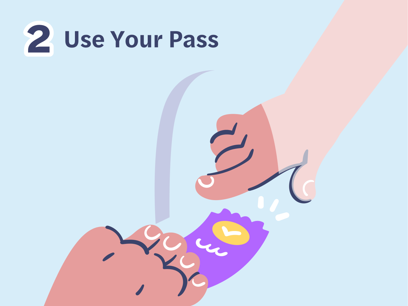 Osaka City passes - 2