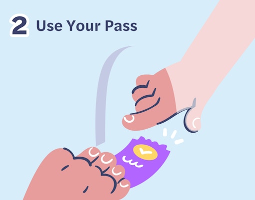 Osaka City passes - 2