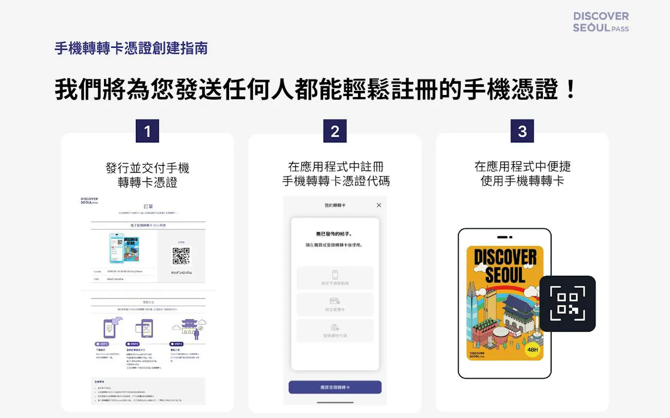 Discover Seoul Pass 72-hour registration steps with mobile app instructions.