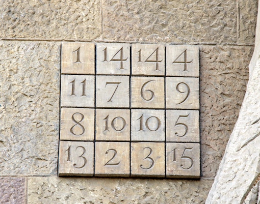 Sagrada Familia Passion Facade