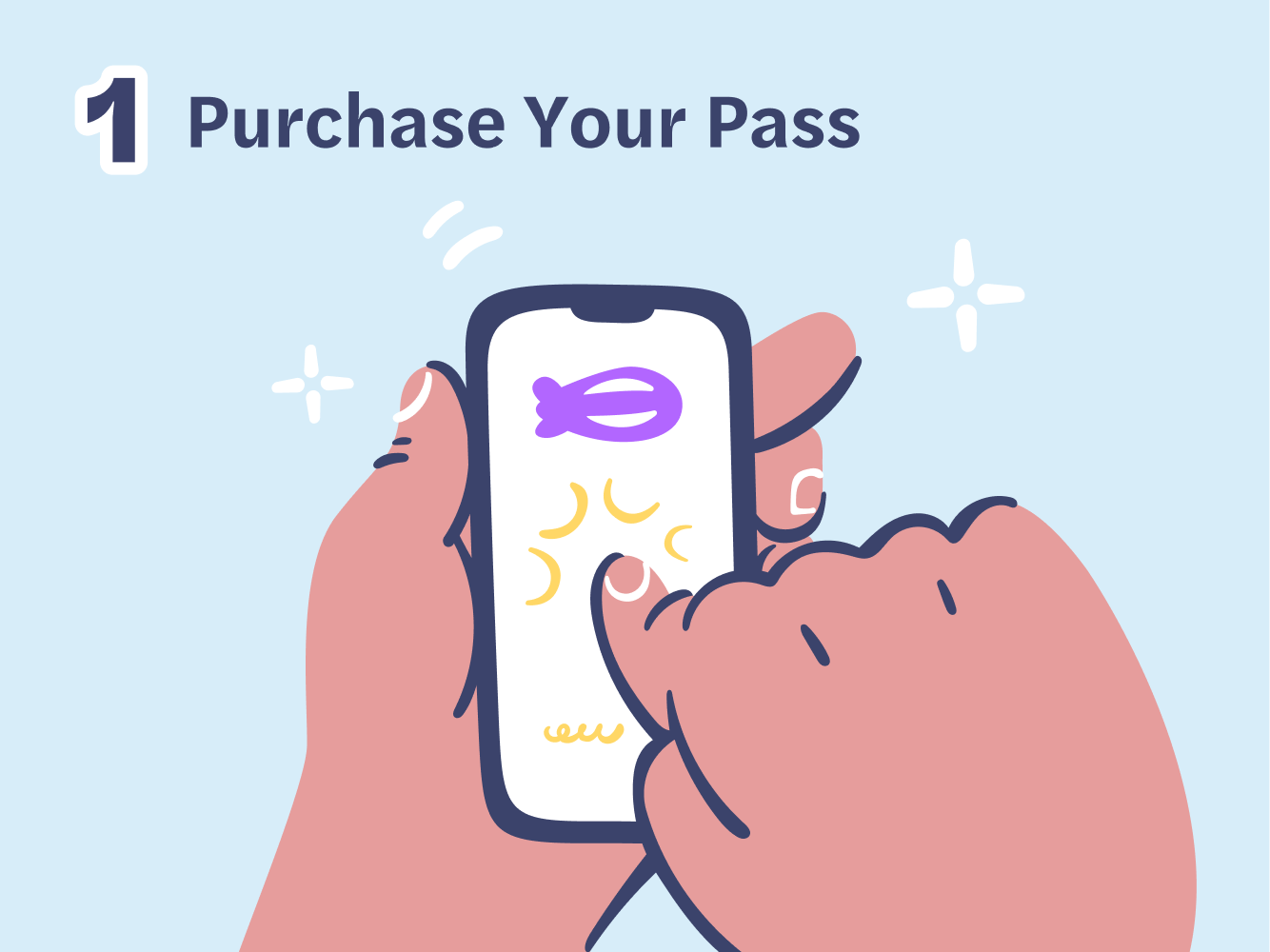 Osaka City passes - 1