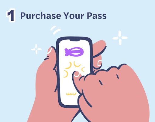 Osaka City passes - 1