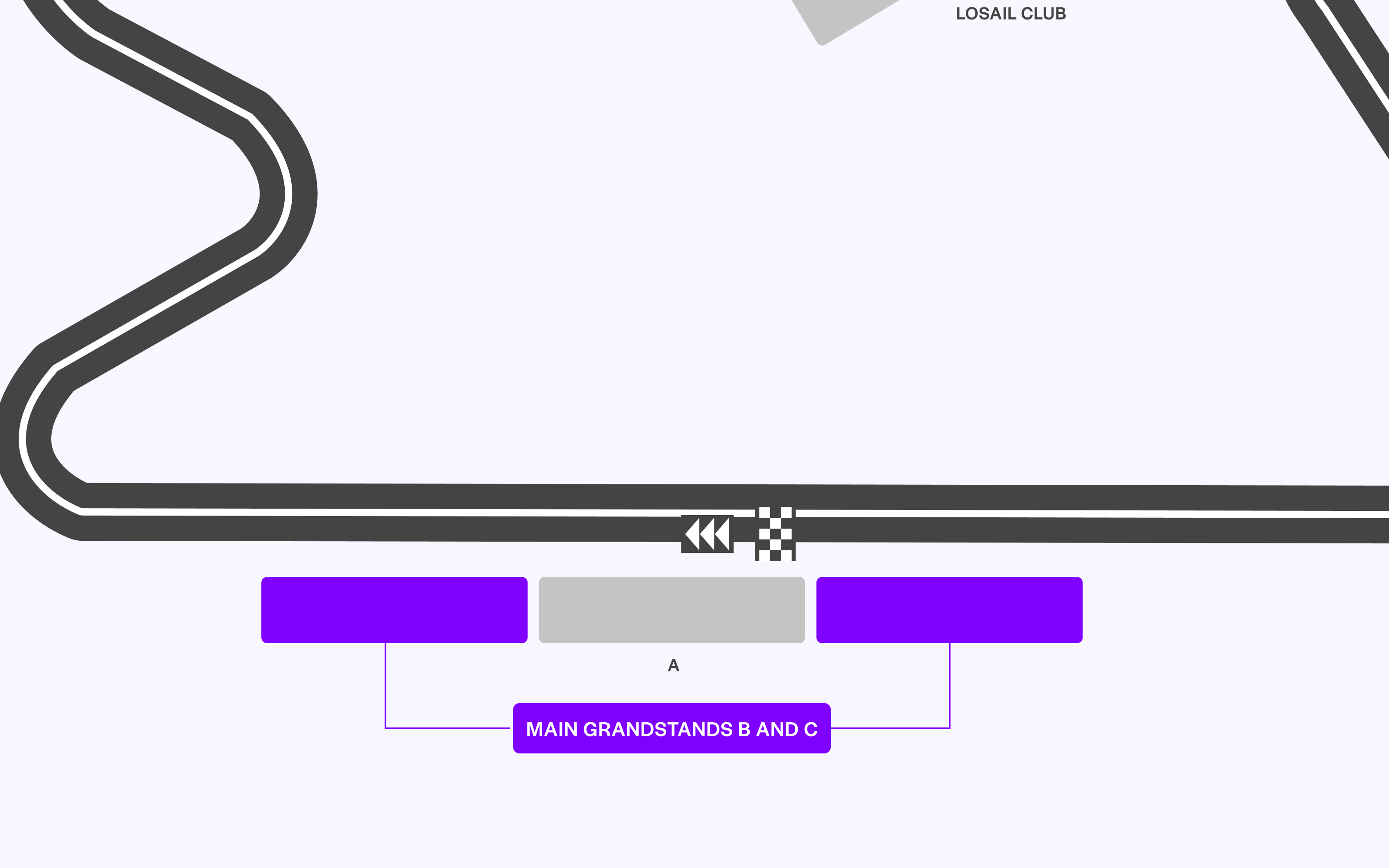 Arquibancadas do GP do Catar