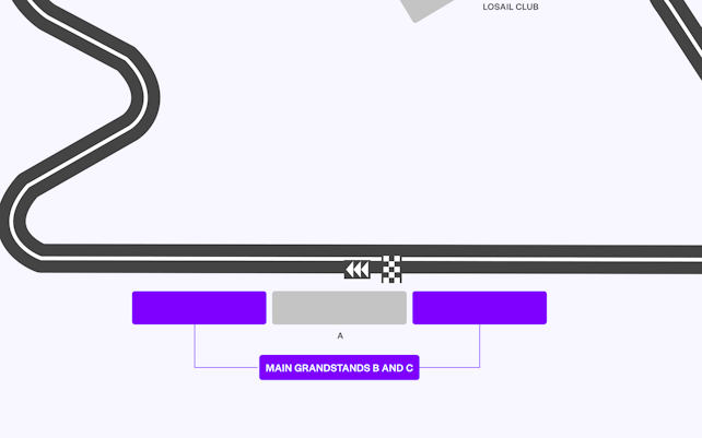Qatar GP Grandstands