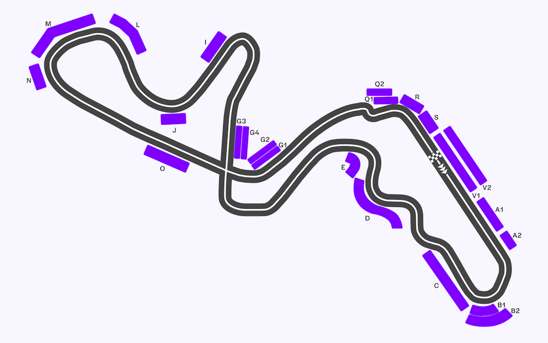 GP do Japão: Autódromo Internacional de Suzuka