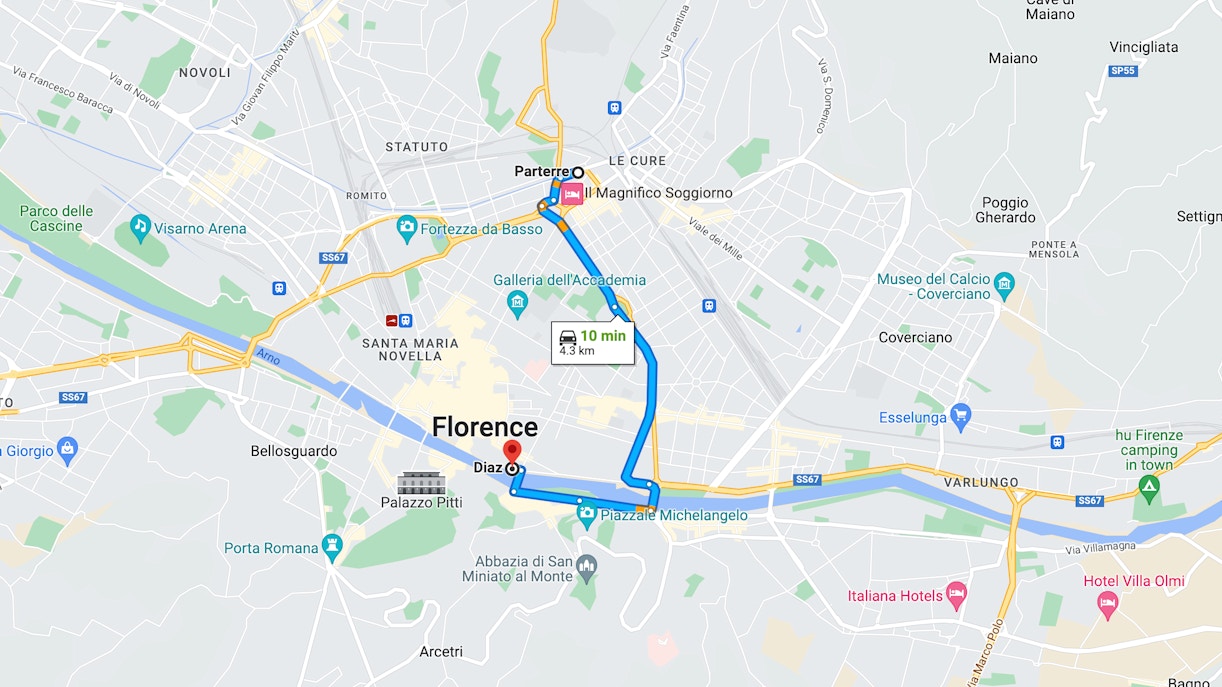 Uffizi Gallery - Getting There