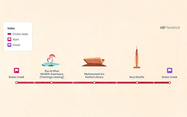 Dubai Creek Harbour route map showing stops at Ras Al Khor, Mohammed bin Rashid Library, and Burj Khalifa.