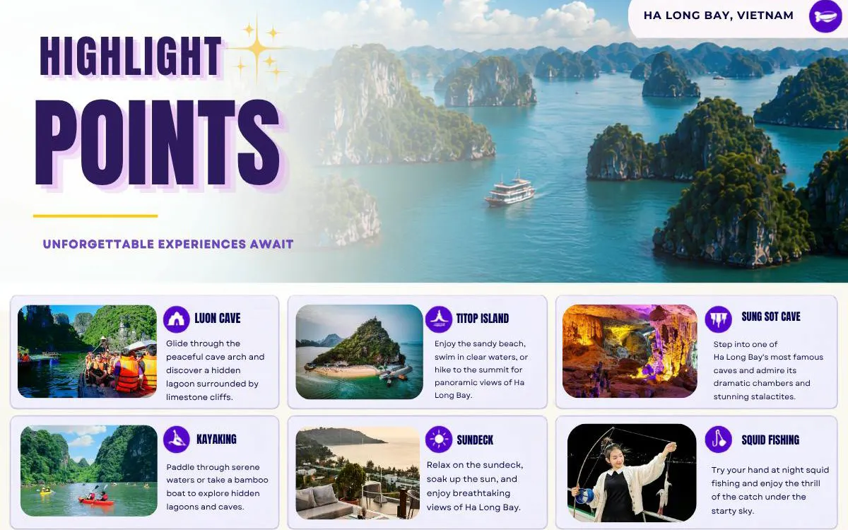Ha Long Bay with limestone islands, cruise ship, and highlights of Luon Cave, Titop Island, Sung Sot Cave.
