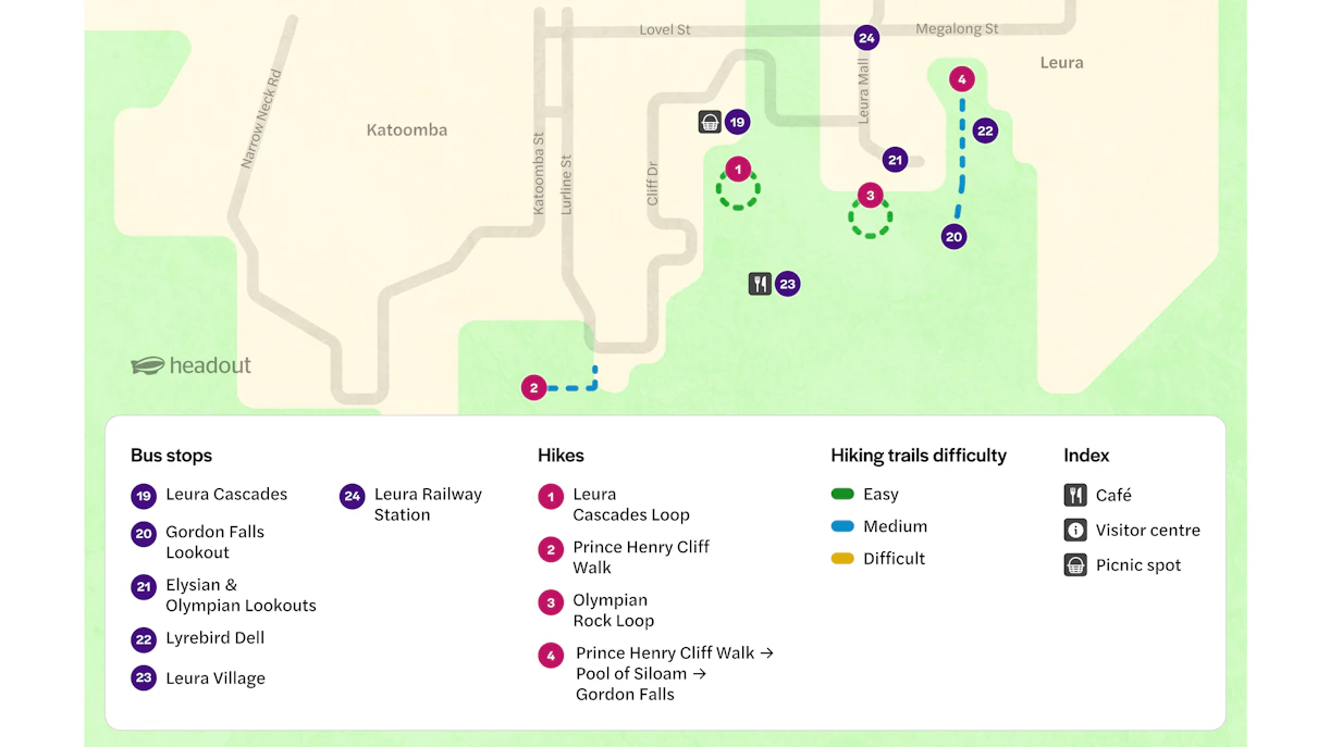 Leura section route map with bus stops and hiking trails, Blue Mountains Explorer.