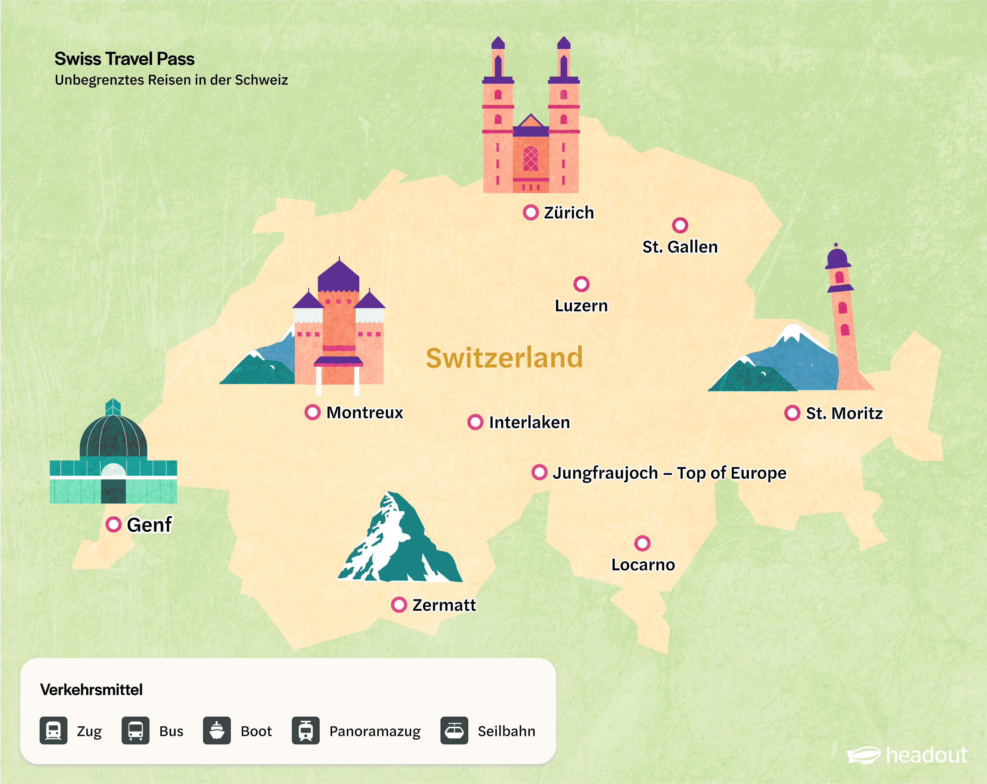 Illustrierte Karte der Schweiz mit Städten und Wahrzeichen für den Swiss Travel Pass.