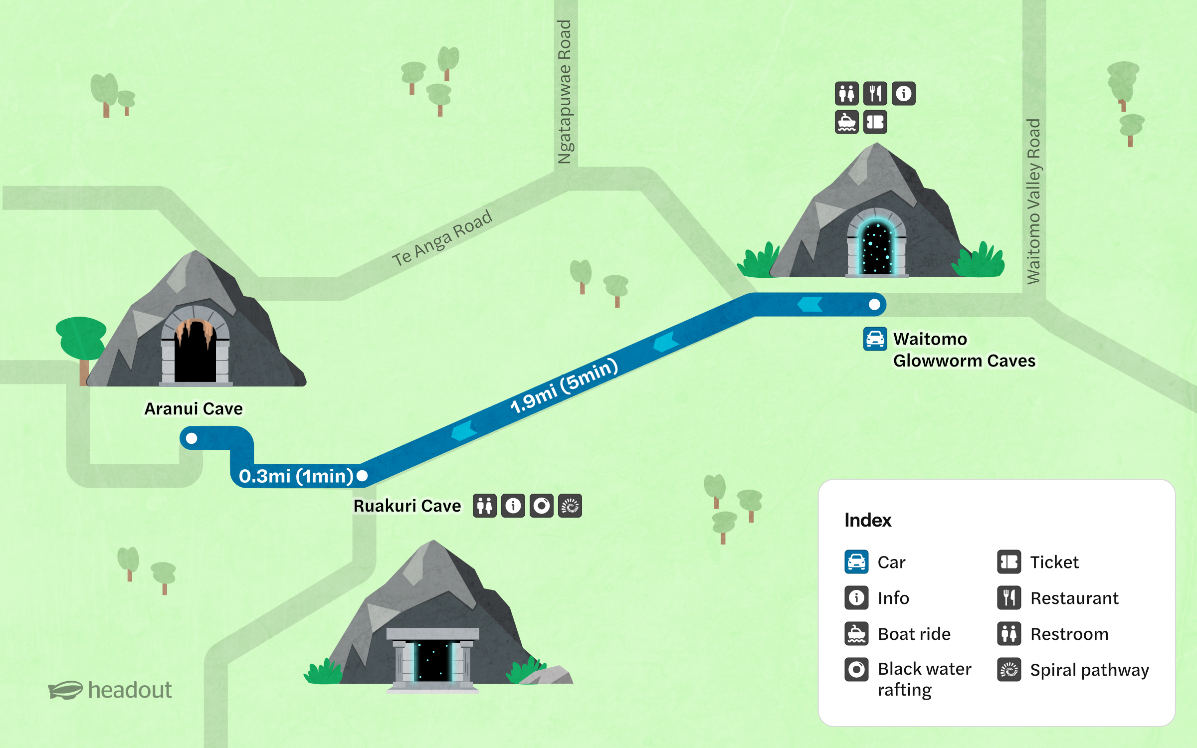 Map showing route from Waitomo Glowworm Caves to Aranui and Ruakuri Caves.